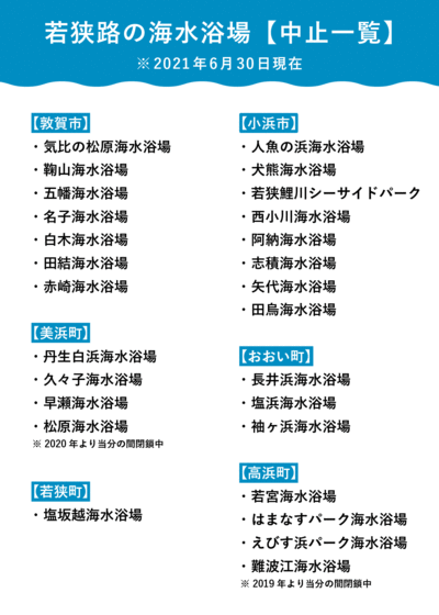 21年 若狭路の海水浴場 中止と開設について Fukui若狭oneweb 福井 若狭路 の観光サイト 21年 若狭路の海水浴場 中止と開設について Fukui若狭oneweb 福井 若狭路 の観光サイト